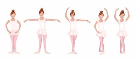 ¿Cuáles son las 5 posiciones en el ballet?