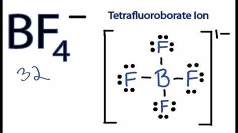 ¿Cuál es la forma molecular de brf4+?